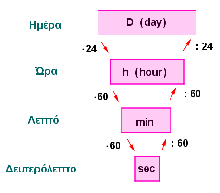 Mon_time.png