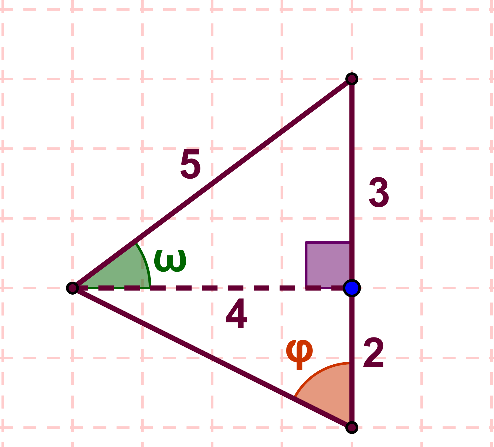 Bgeom21_ik3.png